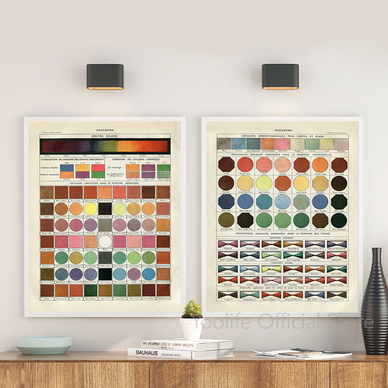 French Version Color Theory Po - Home Decor Color Palettes 评论和价格