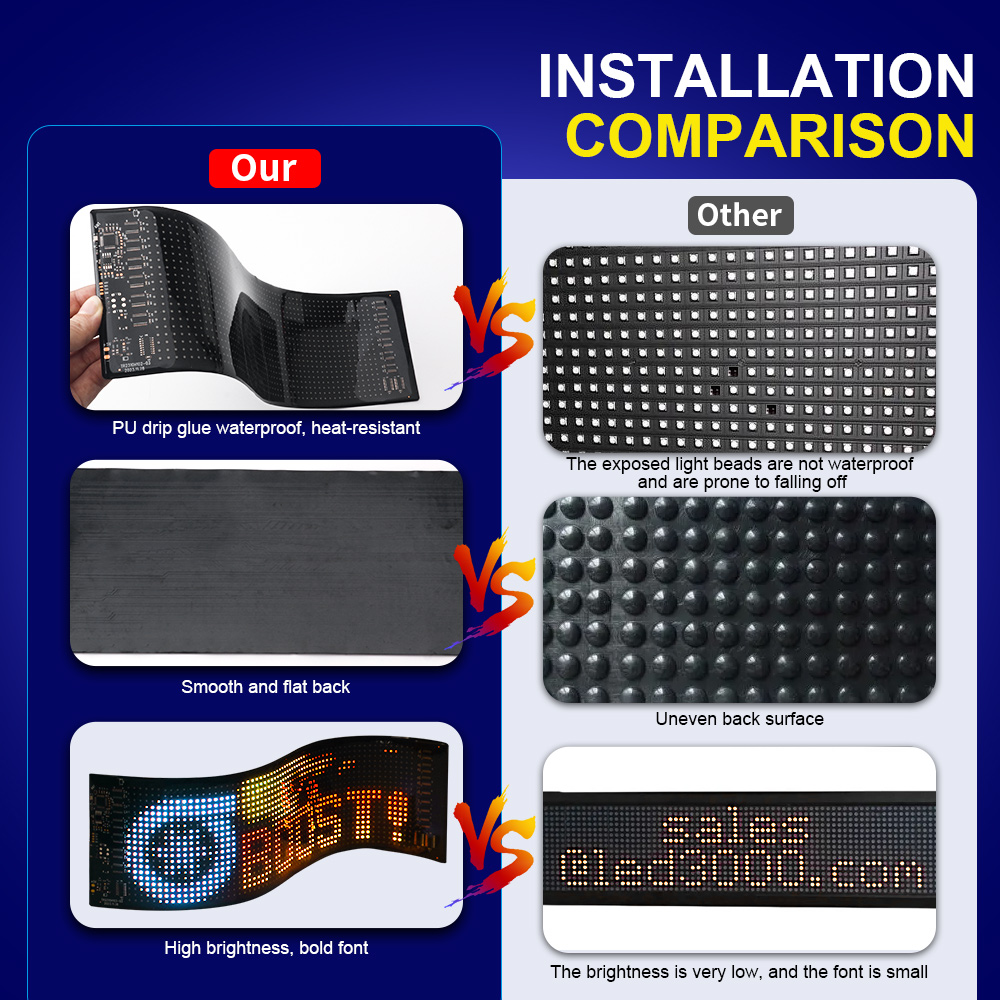 LED Matrix Pixel Panel Scrolli - Home Decor Light 评论和价格