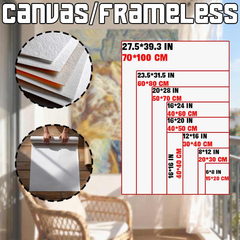 An Artistic Canvas Print That  - Home Decor Free Images 评论和价格