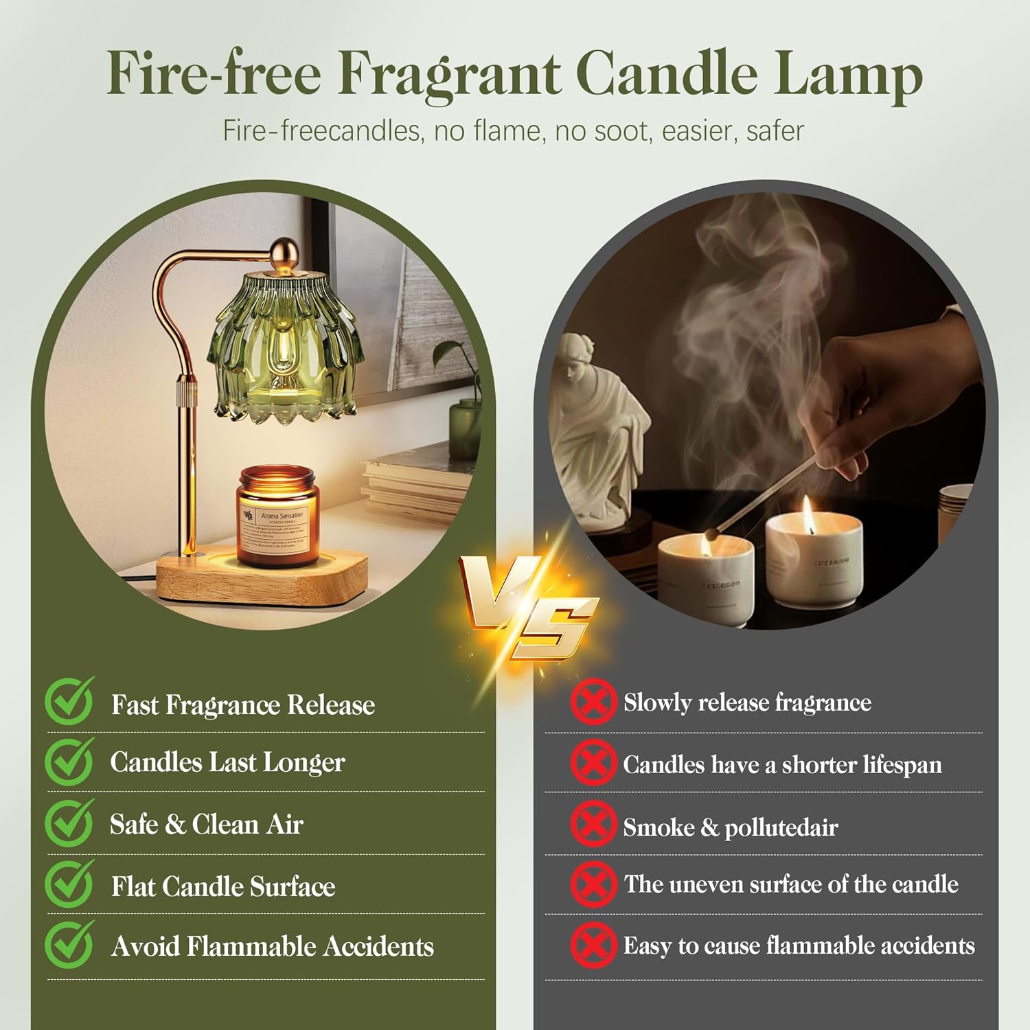 Candle Warmer Lamp with Timer  - Home Decor Free Images 评论和价格